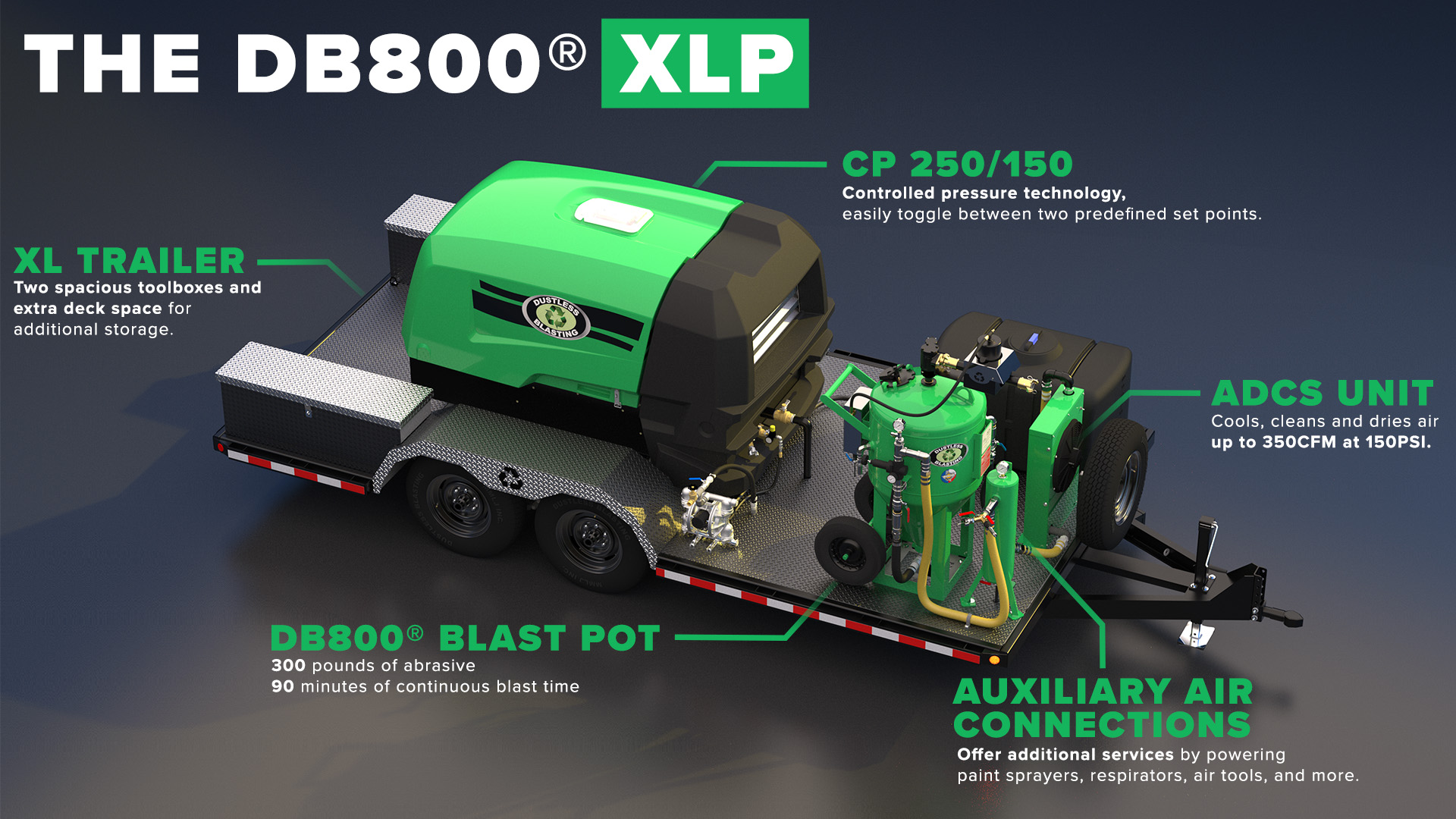 Db 800 A - Premium Gradient Wallpaper Gallery - 8K